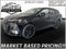 2027 Nissan Murano Dark Armor