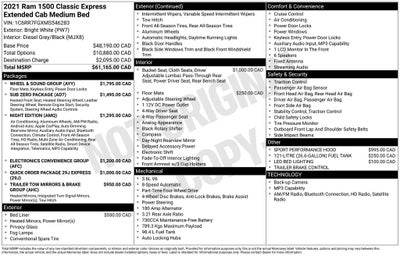 2021 RAM 1500 Classic Express