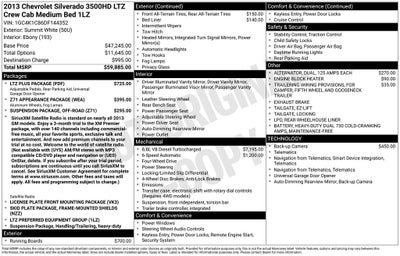 2013 Chevrolet Silverado 3500HD LTZ