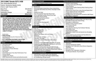 2013 GMC Terrain SLT-2