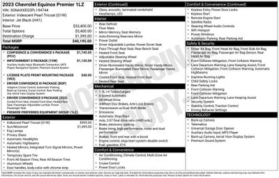 2023 Chevrolet Equinox Premier