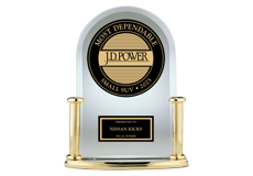 Rolling Hills Nissan in Saint Joseph MO