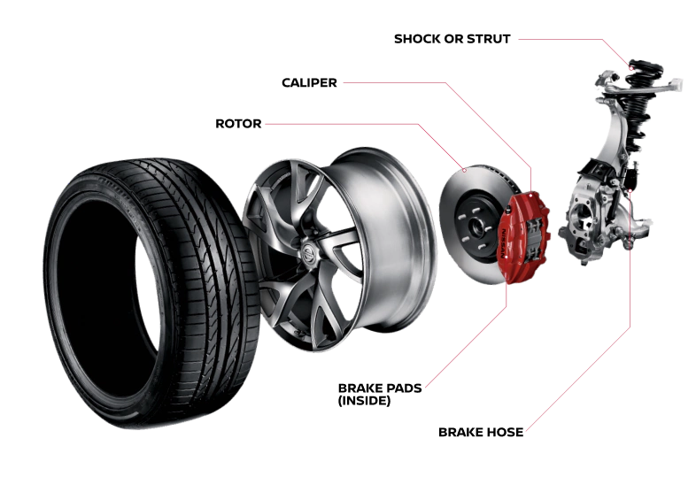 Brake details | Rolling Hills Nissan in Saint Joseph MO