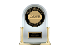 Rolling Hills Nissan in Saint Joseph MO